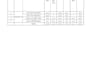 be virtual assistant for data entry, web research, pdf to excel, typing copy pas